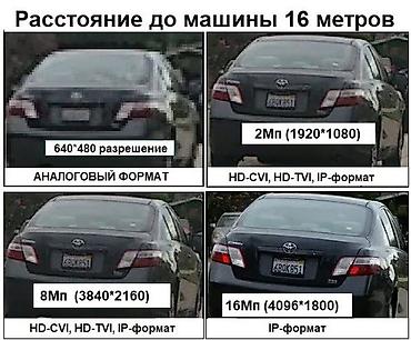 Видеонаблюдение, охрана: Системы видеонаблюдения, Домофоны, Системы автоматического пожаротушения | Офисы, Квартиры, Дома | Установка, Демонтаж, Настройка — 2