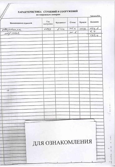 квартирный дом: 4 комнаты, 126 м², Индивидуалка, 2 этаж — 7