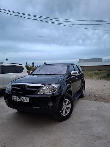 автоком: Toyota Fortuner: 2008 г., 2.7 л, Автомат, Бензин, Внедорожник — 7
