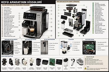 evdə elektrik işləri: Təmir, Tozsoranlar, Diaqnostika, Evə gəlməklə — 5