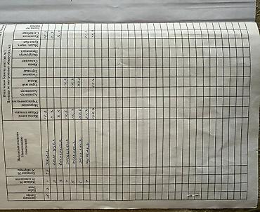 Продажа квартир: 3 комнаты, 108 м², Элитка, 2 этаж, Евроремонт — 6
