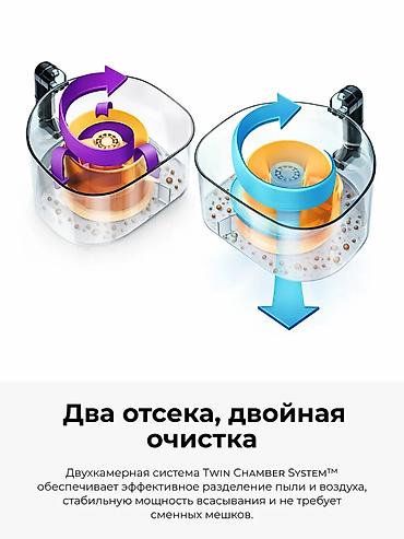 пылесос sem: Обычный пылесос Новый Samsung Тип пылесборника: Контейнер Рассрочка — 4