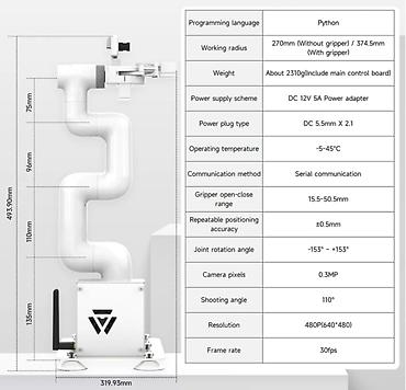 oyuncaq kompüter: Kateqoriya: Robot Dəstləri > Digər Robot Dəstləri Məhsul: JetCobot — 1