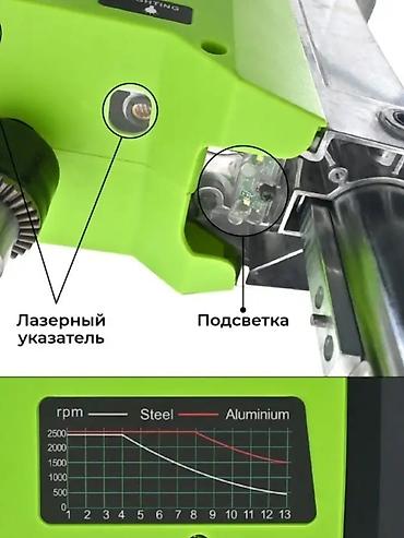 координатно: Сверлильный станок - специальный инструмент для сверления по металлу и — 4