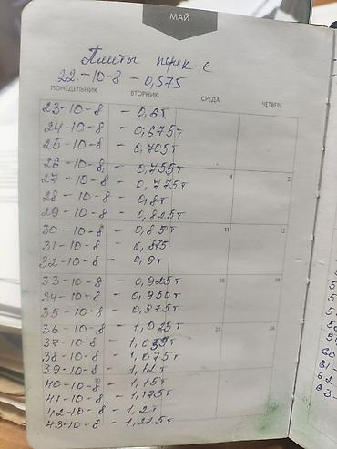 Канцтовары: Блокнот‑планер/ежедневник с разворотами на неделю и месяц - Формат — 3