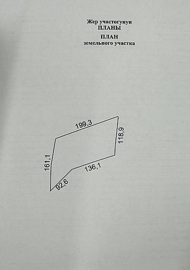 времянка участок: 233 соток, Для бизнеса, Договор купли-продажи — 2