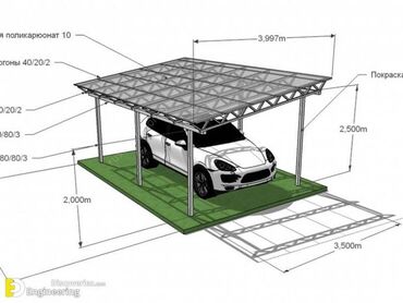 Сварка: Сварка | Навесы, Заборы, оградки Бесплатная смета, Высотные работы, Гарантия — 9