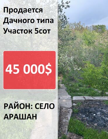 жер чолпон ата: Үй, 40 кв. м, 2 бөлмө, Кыймылсыз мүлк агенттиги
