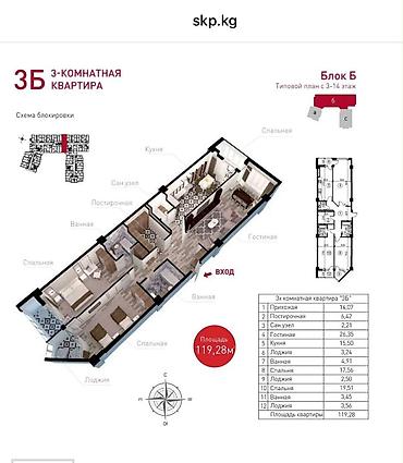 3 комнаты, 118 м², ул. Кулатова / Матросова Элитка, 15 этаж, ПСО (под самоотделку)