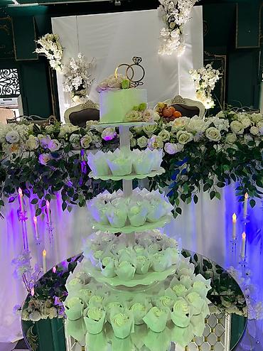 Другие услуги: Заказдарды кабыл алабыз Тренд болуп жаткан корона тортторду,бизден — 7