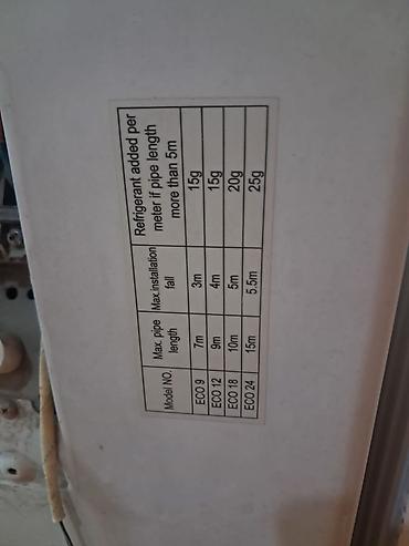Kondisionerlər: Vestel Split Tipi İsti/Soyuq Kondisioner (Heat Pump, Wall Mounted) - — 10