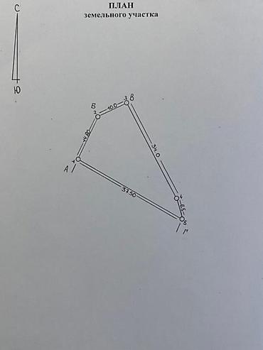 Продажа участков: 4 соток, Для строительства, Красная книга — 5