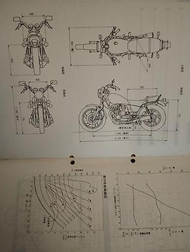 матор ямаха: Классический мотоцикл Yamaha, 650 куб. см, Бензин, Взрослый, Новый — 2