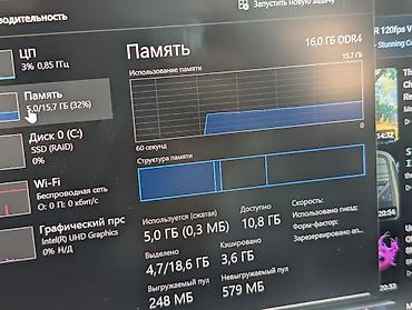 ps 5: Для учебы, Б/у, Intel Core i5 — 9