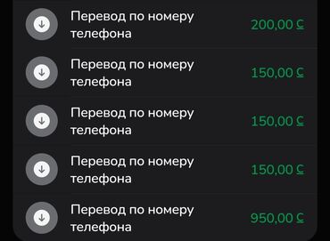 Другие специальности: ИЩЕМ РАБОТНИКОВ НА ОНЛАЙН РАБОТУ!!!!!! Ребята подростки, те кто хотят