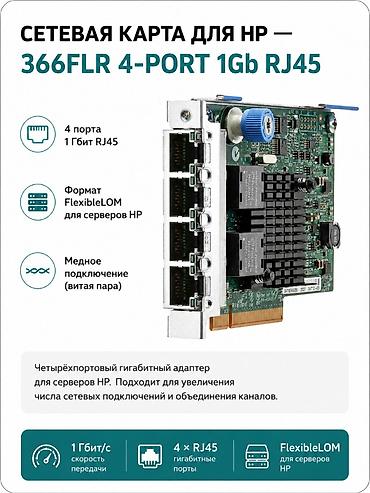 Сетевая карта для HP — 366FLR 4-port 1Gb RJ45 ~ 4 порта 1 Гбит RJ45 ~
