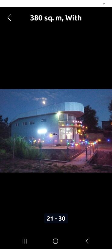 Рестораны, кафе: Продаю караоке и гостевой дом., ДЕЙСТВУЮЩИЙ Б И З Н Е С, — 4