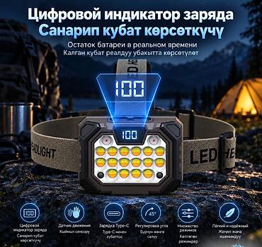 Налобный фонарь Headlight YD-09 - Мощный COB-свет: теплый и белый
