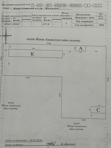 Куплю земельный участок: 48 соток — 8