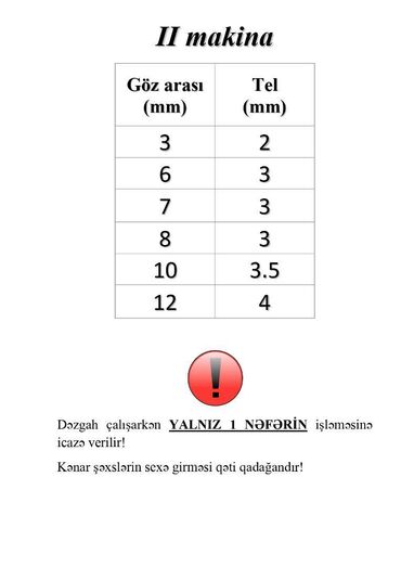 Digər istehsal avadanlığı: Qum-çınqıl, daş karxanaları və digər tikinti materiallarının istehsalı — 6