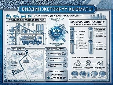 классификатор: Смесь щебень и отсев, Чистая, Для стяжки, Камаз, Зил, Хово — 1