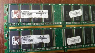 Оперативная память (RAM): Оперативная память
