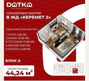 продаю дом село раздольное: 1 бөлмө, 42 кв. м, Элитка, 7 кабат, ПСО (өзү оңдоп түзөтүп бүтүү үчүн)