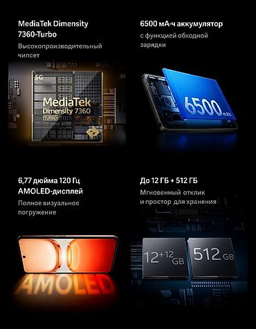 poco s40: Vivo iQOO, Новый, 512 ГБ, цвет - Серый, 2 SIM — 2