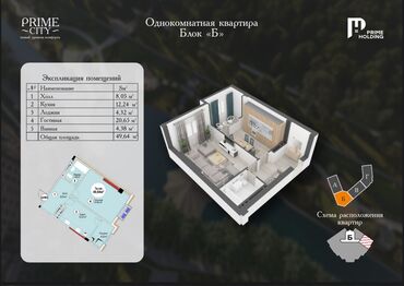 квартиры на ночь бишкек: Построен, Элитка, 1 комната, 50 м²