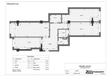 земельный участок продажа: 3 комнаты, 149 м², Элитка, 3 этаж, ПСО (под самоотделку)