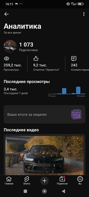 SMM-специалисты: SMM-специалист — 2