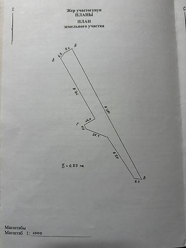 Продажа участков: 170 соток, Для строительства, Договор долевого участия — 5