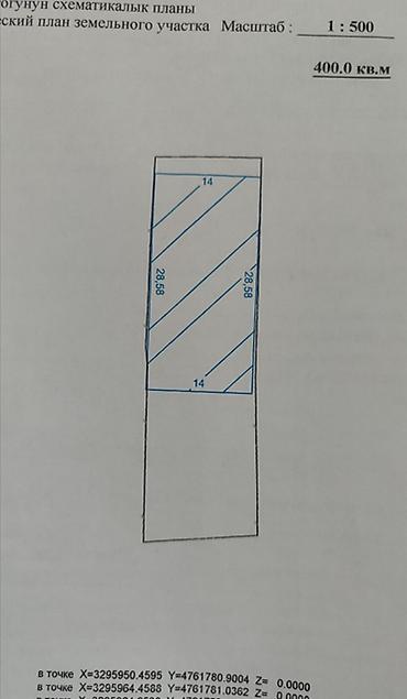Продажа домов: 1 комната, 30 м², 4 соток, Бишкек, Ала-Тоо ж/м Агентство недвижимости — 6