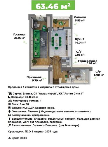 Продажа квартир: 1 комната, 63 м², Элитка, 3 этаж, ПСО (под самоотделку)