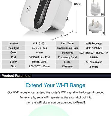 risiver za tv kanale cena: WI-FI Repetitor modem ruter sluzi pojacavanju dometa signala interneta — 4