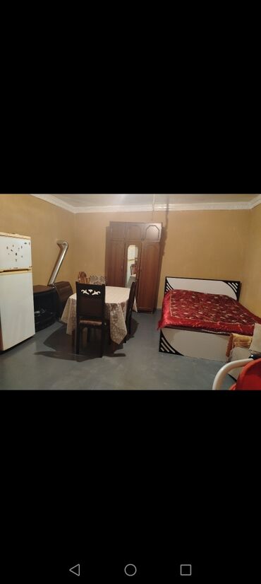 1 комнатные квартиры в баку: 2 otaqli menzil kiraye verilir 250 azn kamunalnini kirayeci 2
