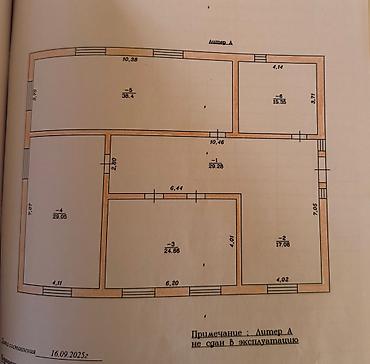 Sale of cottages and houses: 🏡🔥 ДОМ ПОД ПСО В АРЧАЛЫ — ТОП ЛОКАЦИЯ, КОТОРУЮ РАЗБИРАЮТ ПЕРВЫМИ! 🔥 📍 — 16