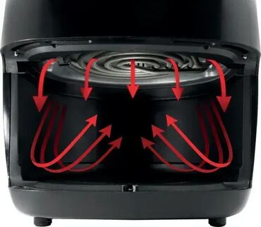 Ostali kuhinjski aparati: Tehnički detalji Opšte Vrsta aparata: Friteza Materijal kućišta — 12