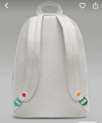 Рюкзаки: Розничная цена: 2500 Оптовая цена:2000 Рюкзак Jordan (серия с — 15