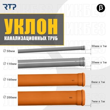 полиетиленовые трубы: Труба для канализации Материал: Пластик