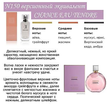 ex nihilo: Парфюмерия из Чехии! Ароматы известных брендов! Очень стойкие — 6