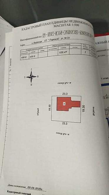 Продажа коттеджей и домов: 👉Срочно!!! Продаю дом 124м2 4,5 соток 💰72$ с.Байгелди ✅ Дом отличном — 7
