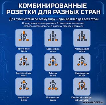 Зарядные устройства: Универсальная зарядка для путешествий Kantravel 45W Купить в Бишкеке — — 10
