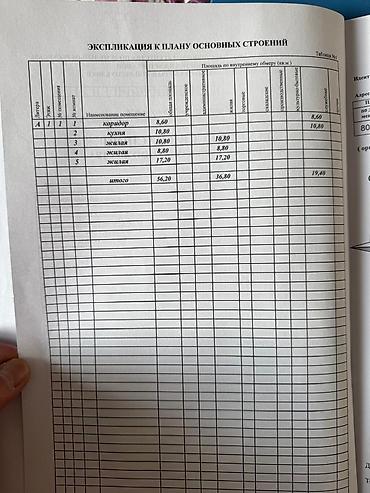 Продажа коттеджей и домов: 3 комнаты, 60 м², 8 соток, Тынчтык, Агентство недвижимости — 15