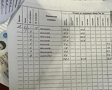 Продажа квартир: 4 комнаты, 91 м², Индивидуалка, 5 этаж, Косметический ремонт — 28