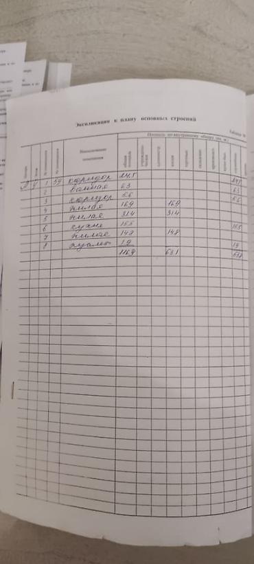 imak: 3 комнаты, 117 м², Карпинка Элитка, 5 этаж, Евроремонт — 9