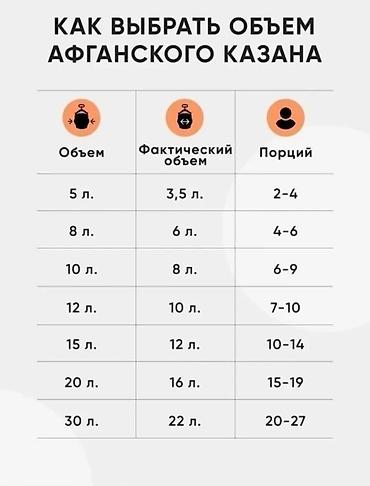 скорый: Афганский казан-скороварка от 5л до 20л Цены от 3500с Афганские казаны — 7