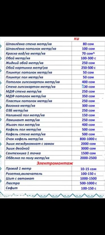 клей для керамогранита: Дубалдарды коюу үчүн даярдоо, Дубалдарды грунттоо үчүн даярдоо, Плиткаларды кесүү | Карапа плиткасы, Керамогранит плиткасы, Мозаика плиткасы | Тикелей төшөө, Диагоналдуу төшөө, Горизонталдуу төшөө 6 жылдан ашык тажрыйба