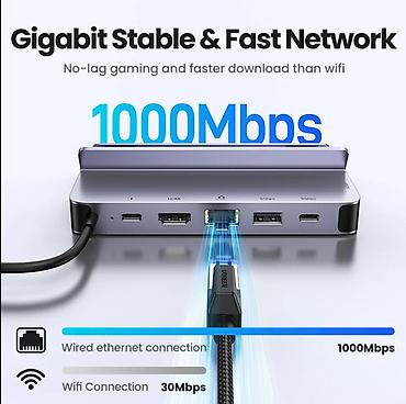 power: 🌟 ugreen usb-c док-станция — мощный хаб для твоих устройств! 🌟 💻 — 6