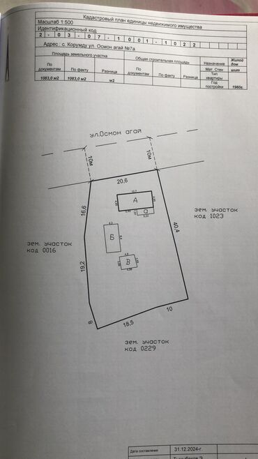 жер бишкектен: 11 соток, Курулуш, Кызыл китеп, Техпаспорт